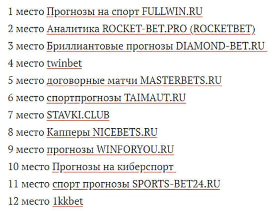 Топ капперов otzyvykapers