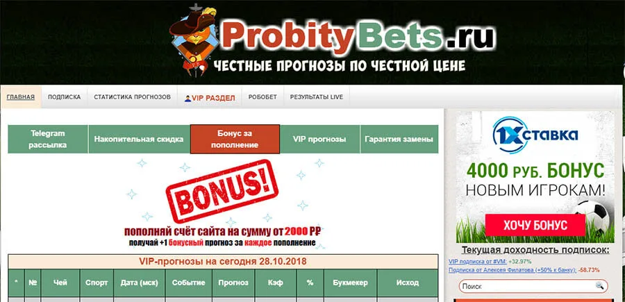 Внешний вид сайта probitybets.ru