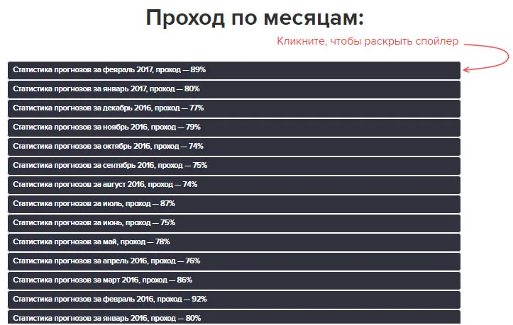 Статистика сайта prognoz-garant.ru