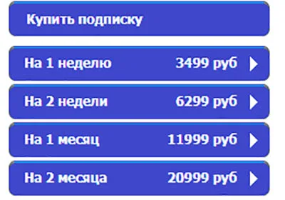 Цена прогнозов