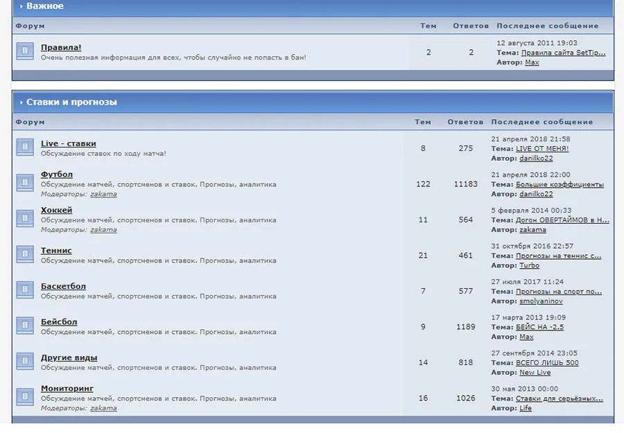 Форум settips.com/forum
