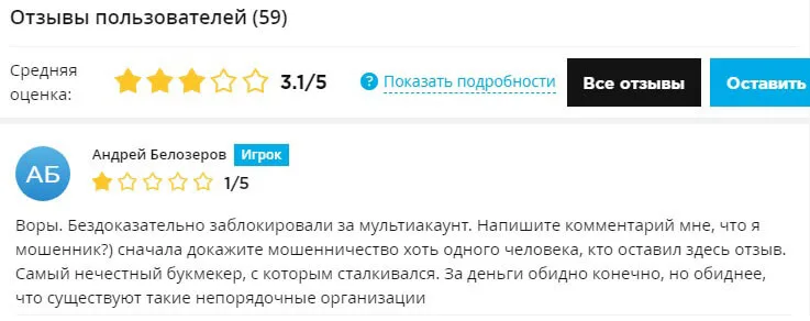 Отзыв о tiporbet.com