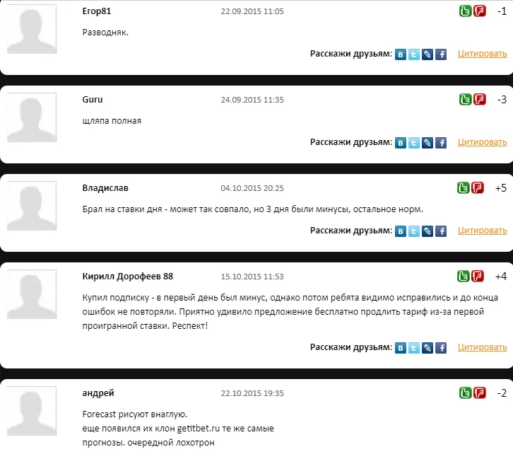 Отзывы о getitbet.ru