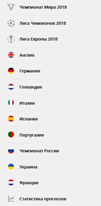 Категории сайта