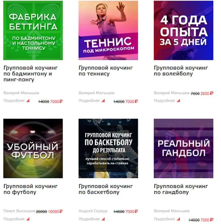 Цены