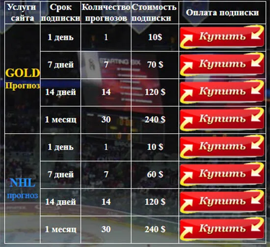 Цены хоккей мания