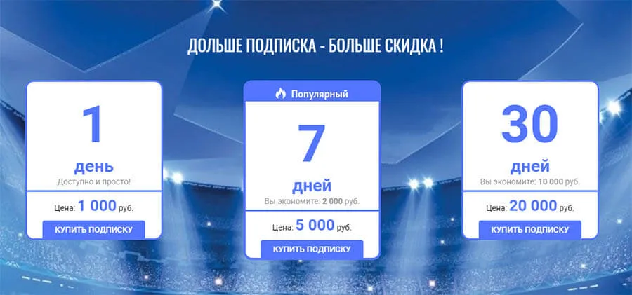 Цена прогнозов