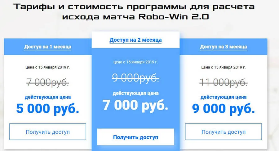 Цены