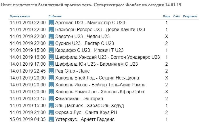 Статистика 